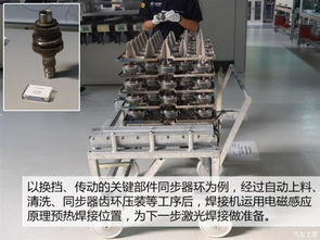 探秘科技與匠心的交響 全新奧迪A4L雙離合變速箱生產線技術交流實錄