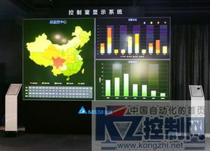 智控數據，多元視界——2015臺達視訊產品顯控系列交流會北京站圓滿落幕